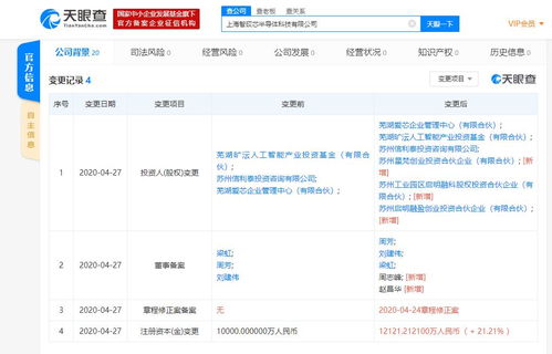 啟明創投投資上海新銳半導體科技公司，成立僅一月彰顯創新活力