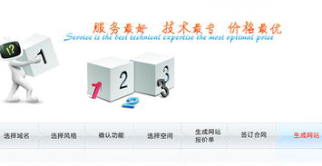 社區(qū)網(wǎng)站建設(shè) 計(jì)算機(jī)軟件開(kāi)發(fā)的關(guān)鍵策略與實(shí)踐建議